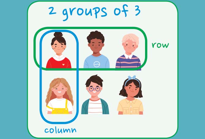 Illustration of six kids